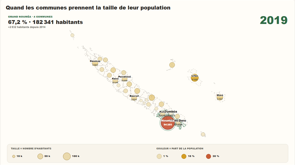 Carte animée de l’évolution de la population par commune en Nouvelle-Calédonie depuis 1956